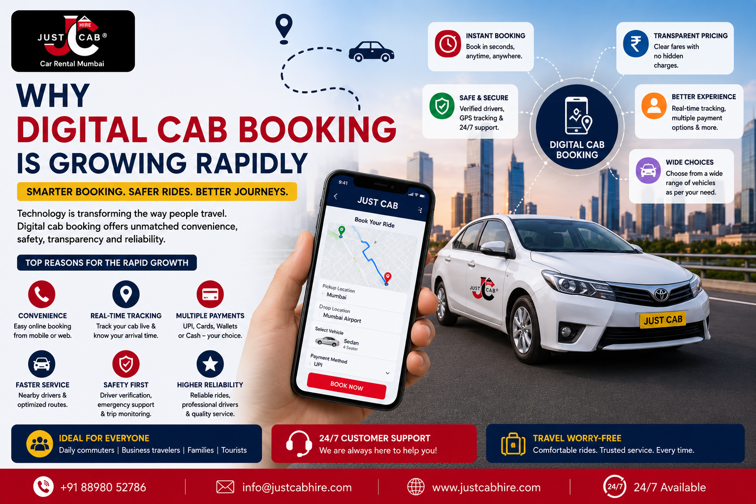 Why Digital Cab Booking Is Growing Rapidly | Online Cab Services Mumbai