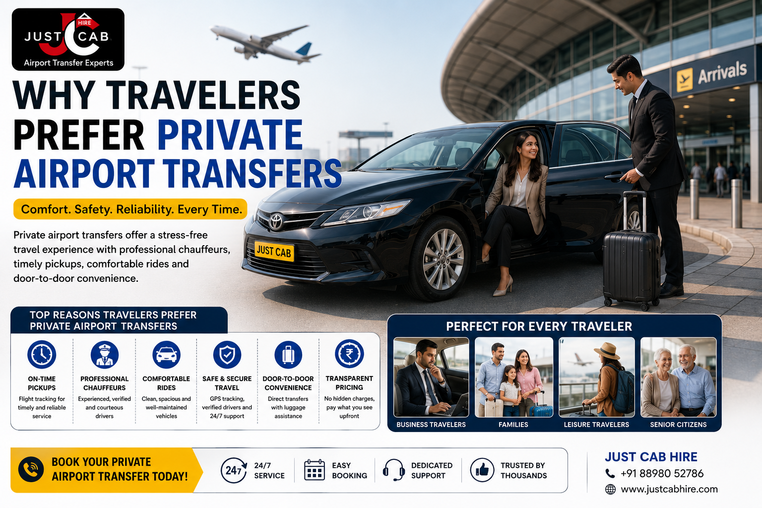 Why Travelers Prefer Private Airport Transfers  Reliable Airport Cab Services