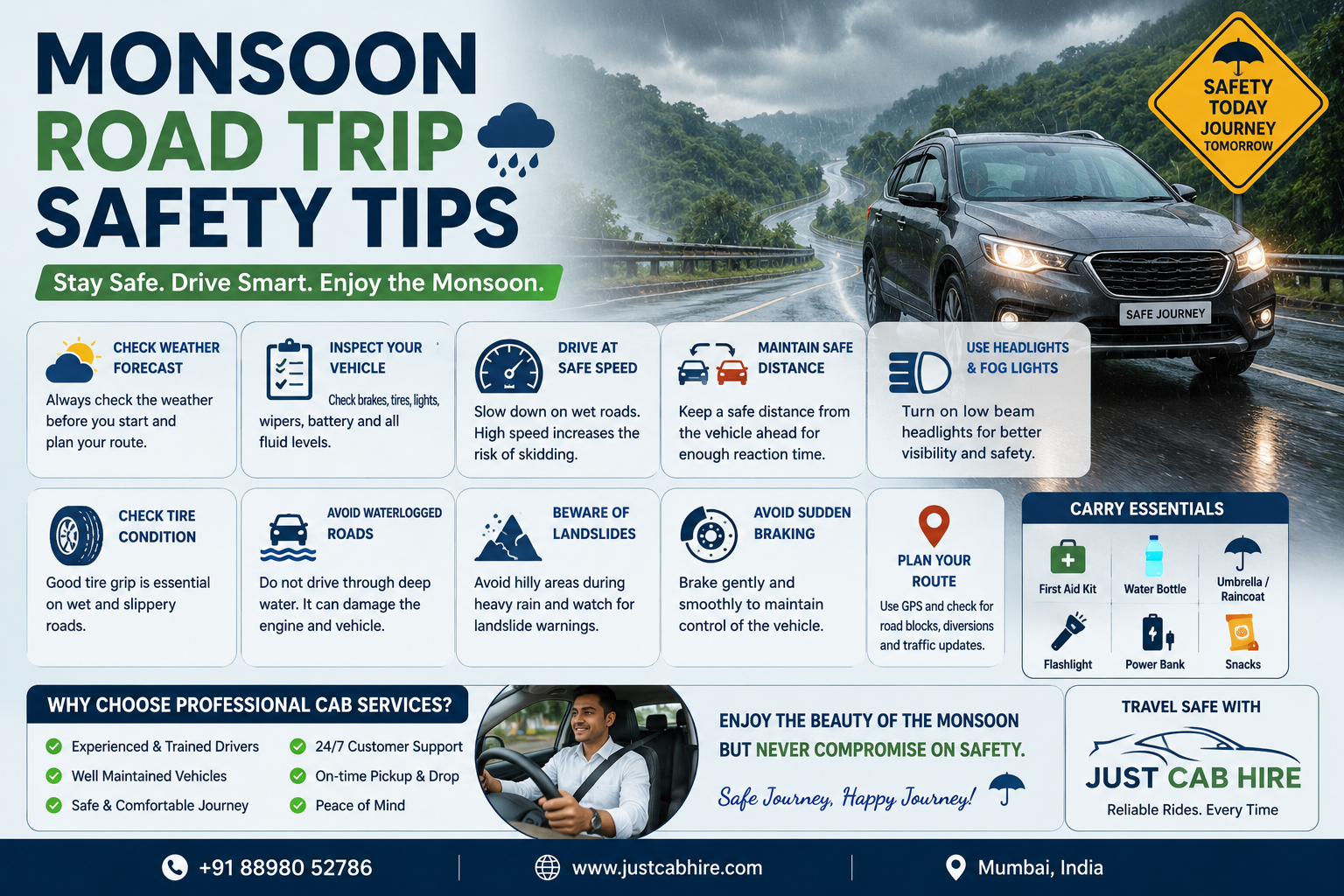 Monsoon Road Trip Safety Tips  Safe Travel Guide for Rainy Season Journeys